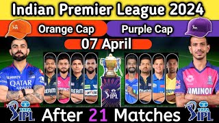 IPL 2024 Orange Cap Purple Cap Player List  Orange Cap ipl 2024  Parpal Cup IPL 2024  IPL 2024 [upl. by Graf658]