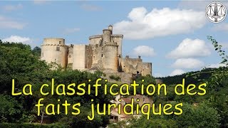 Classification des faits juridiques [upl. by Katlaps]