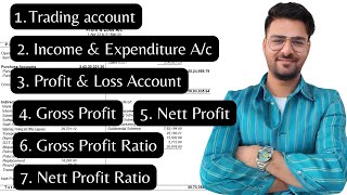 What is Profit and Loss Statement  Profit and Loss Account amp Trading Account [upl. by Atikel441]