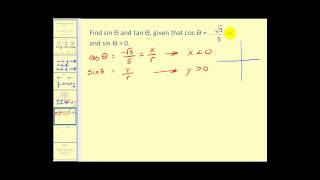 The Reciprocal Quotient and Pythagorean Identities [upl. by Yroggerg]