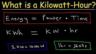 What is a Kilowatt hour [upl. by Kev]