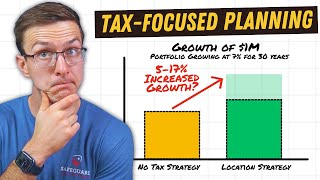 Tax Strategy Increases AfterTax Growth by 015  050 Per Year [upl. by Hinson]