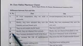 Difference between fats and oils Pharmaceutical organic chemistryII BP301T B Pharm 2 year 3 sem [upl. by Dolora]