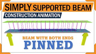 Simply Supported Beam rebars  Beam reinforcement details  construction animation for concrete beam [upl. by Cirri]