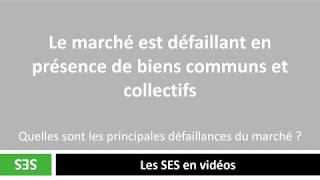 Le marché est défaillant en présence de biens communs et collectifs [upl. by Sevik]