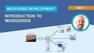 Introduction to Microgrids  Microgrid System Development and Analysis Part 1 [upl. by Greabe]