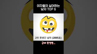 여자들이 싫어하는 남자 TOP 6jpg [upl. by Burnside]