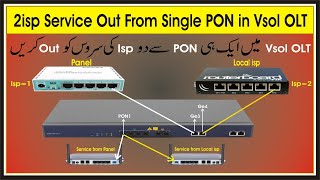 2isp Service Out From Single PON in Vsol OLT  Two ISP configure in vsol olt [upl. by Walliw]