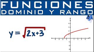 Dominio y rango de una función con Raiz [upl. by Carver]