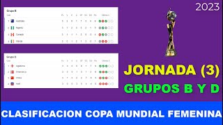 CLASIFICACION MUNDIAL FEMENINO JORNADA 3 GRUPOS B Y D  TABLA DE POSICIONES MUNDIAL FEMENINO 2023 [upl. by Peck]