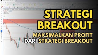 Strategi Breakout Terbaik untuk Maksimalkan Profit [upl. by Madora22]