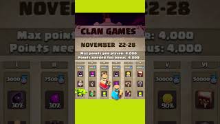 Clan Games  Rewards clashofclans [upl. by Zasuwa]