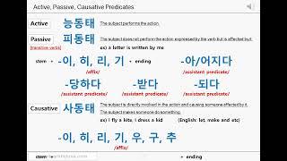 Lesson 8  Part 5 Active Passive and Causative Predicates in Korean [upl. by Dewhurst]