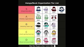 16 Personalities Mangabook Organization Tier List booapp personalitytypes 16personalities [upl. by Ahsyad]