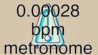 000028 BPM Metronome [upl. by Christean]