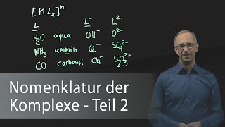 Nomenklatur der Komplexe Teil 2  Anorganische Chemie [upl. by Anirad]