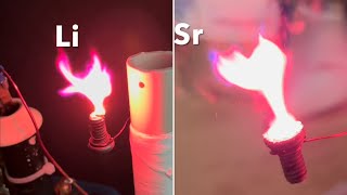 Ultimate Flame Test with Tesla Candle [upl. by Nilrah997]