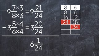 Subtracting Mixed Numbers with Unlike Denominators Grade 5 [upl. by Neelia]