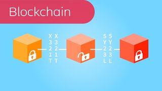 Blockchain in 3 Minuten erklärt [upl. by Lynnell326]