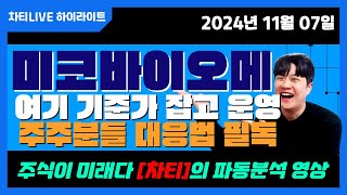 차티 미코바이오메드 이건좀 어렵네요 여기 기준가격 잡으시고 운영하세요 주주필독  241107 [upl. by Eirolav]