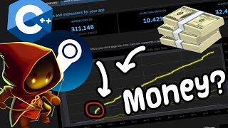 How Much Money Did my Steam Game Make [upl. by Nirtiak285]