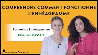 6 min pour comprendre comment fonctionne lEnnéagramme [upl. by Lau]