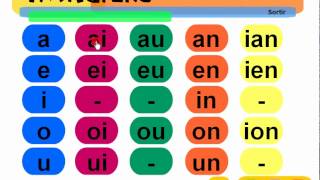 FRANÇAIS LANGUE ÉTRANGÈRE  Imagiers  Phonétique  Voyelles [upl. by Artemus]