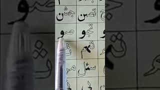 سبق نمبر 63 ائیں قران پاک تجوید کے ساتھ پڑھنا سیکھیں [upl. by Dyl]