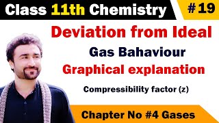 Behaviour of real gases deviation from ideal gas behaviour class 11 chemistry [upl. by Fulbright]