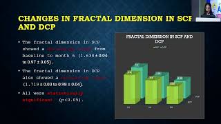 AIOCMTC2 2023 Freepaper Diabetic Retinopathy FP521 FOVEAL AVASCULAR ZONE MORPHOMETRY AND CHANGES WIT [upl. by Rodl]