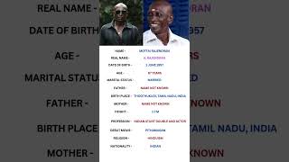 Mottai Rajendran Biography shortsfeed shorts [upl. by Nyasuh]