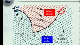 Matric Revision Geography Climatology 28 Mid Latitude Cyclones [upl. by Tore999]