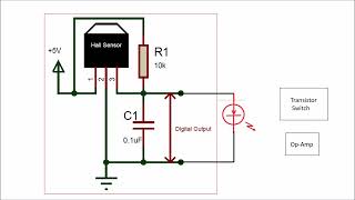 Hall Effect Sensor DIY [upl. by Fredrick]