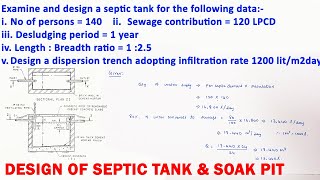 How To Construct A Soak Pit शोष खड्डा कसा बनवतात [upl. by Nivre]