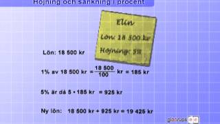 Höjning och sänkning i procent [upl. by Armallas369]