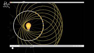 Huygens principle of secondary waves  Wave optics  Physics  Khan Academy [upl. by Nosnev647]