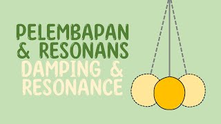 Resonans  52 Pelembapan dan resonans  Gelombang Fizik KSSM Tingkatan 4 [upl. by Rednirah940]