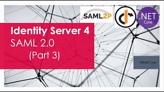 Identity Server 4  SAML 20 Integration with Identity Server Part 3 [upl. by Sanalda]