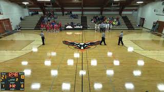 Viroqua vs GET Girls JV Basketball [upl. by Ydisac]