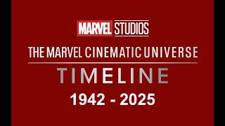 MCU Timeline 1942  2025 Ver 9 Outdated [upl. by Darrelle]