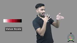 quotValue Scalequot  Indian Sign Language ISL  ISL Tutorial  How to sign [upl. by Adnorat]