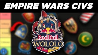 All 45 Civilizations Ranked Best To Worst Empire Wars Redbull Format [upl. by Peacock775]