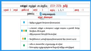 CLASS 13 UNIT 1 TERM2 LESSON PLAN [upl. by Anerahs]