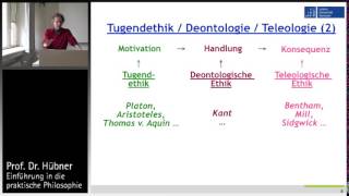 Praktische Philosophie 3b Metaethik  Tugendethik Deontologie Teleologie [upl. by Carthy]