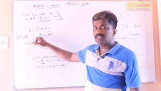 Short cut method MULTIPLE INTEGRALS IN ENGINEERING MATHS I [upl. by Calisa]