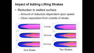 Orca3D Marine CFD  Studying Lifting Strakes Using CFD [upl. by Eelarol]