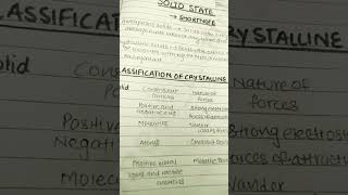 solid state short notes for neet🔥 [upl. by Ahsiat314]