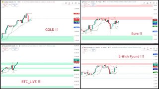 Live Forex Analysis Strategy BTCUSDT XAUSD EURUSDGBPUSD 1 hour time frame Real time results [upl. by Weigle]