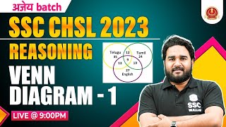 VENN DIAGRAM REASONING 1  SSC CHSL REASONING CLASSES 2023  CHSL REASONING BY SANDEEP SIR PW [upl. by Aiekat76]