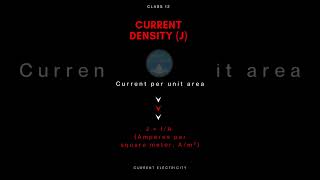 Current electricity class 12 physics formulas by padhi sir [upl. by Reiss]